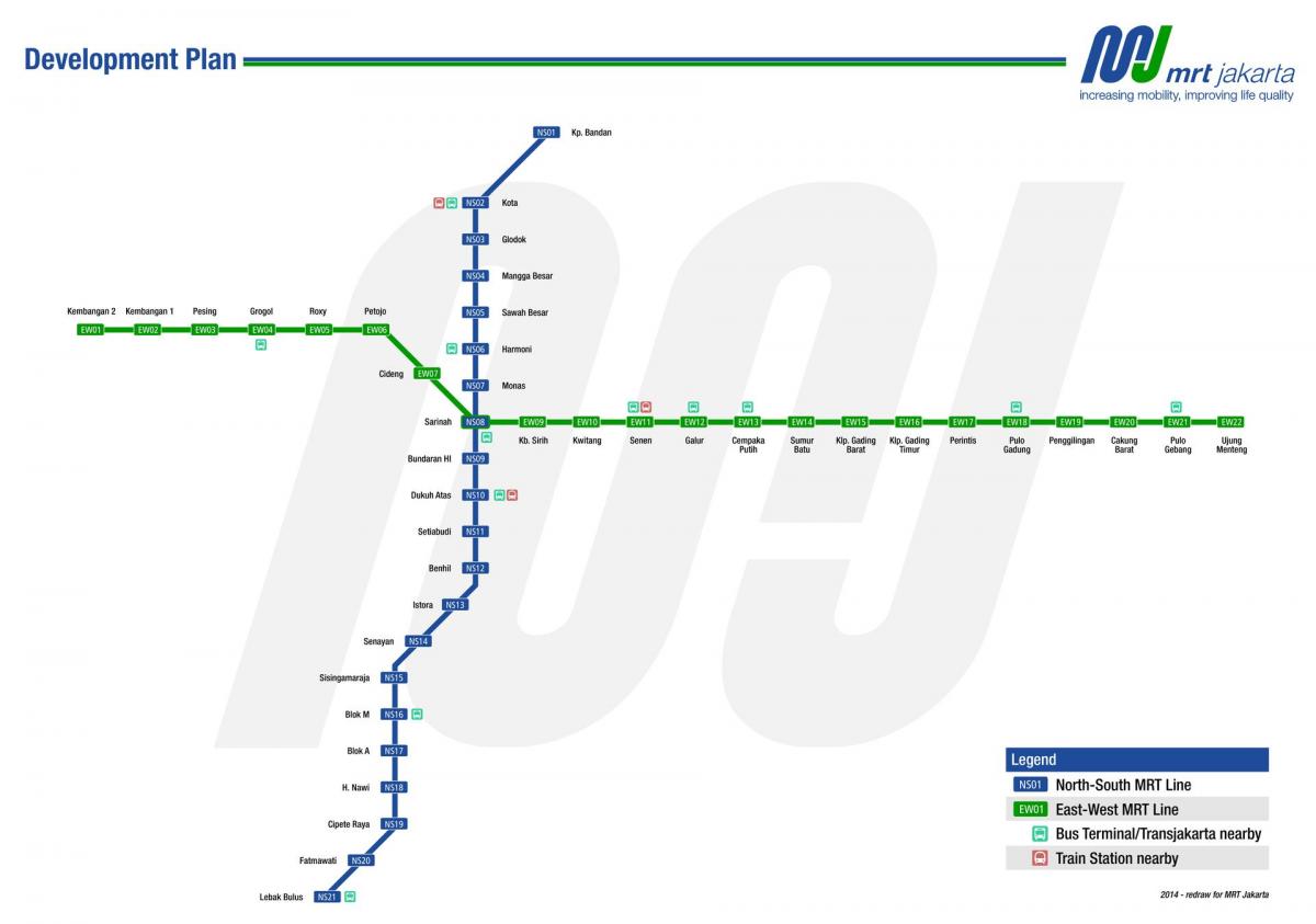 Jakarta metro stations map